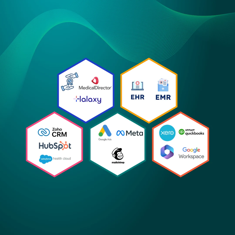 Solutionm Healthcare Solutions | Secure & Efficient Support | Boltin